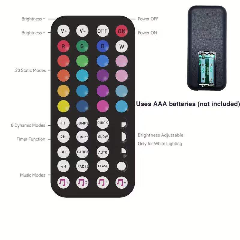 Aura‑Eclipse Smart RGB LED Strip Lights — App Control + Music Sync